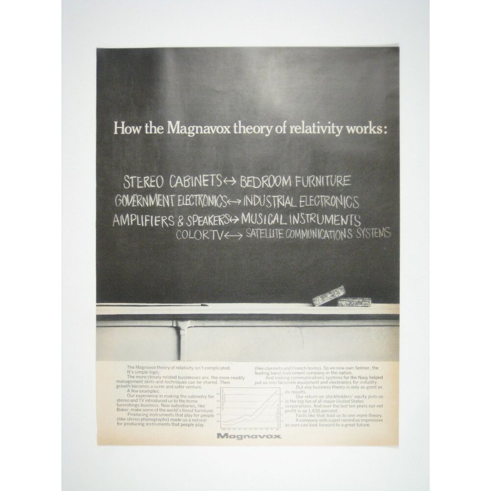 Magnavox Advertisement Print Theory Of Relativity Works 1960s Vintage ADVERT Pri